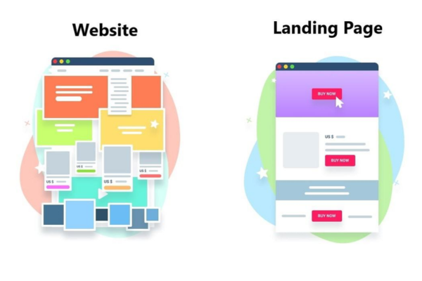 Nên sử dụng landing page hay website?