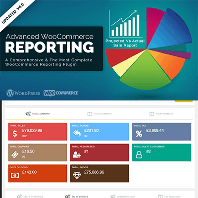 Advanced WooCommerce Reporting