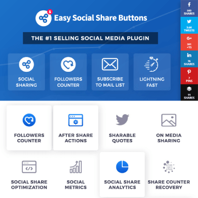 Easy Social Share Buttons for WordPress