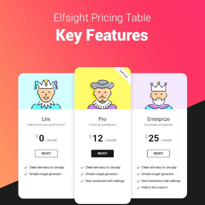 Pricing Table — WordPress Pricing Table Plugin