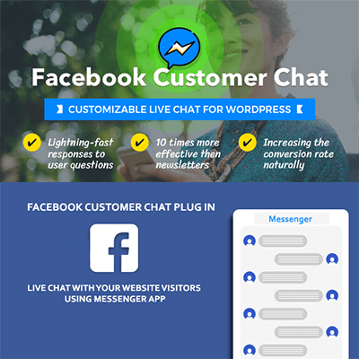 Facebook Customer Chat – Customizable Live Chat for WordPress