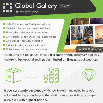 Global Gallery – WordPress Responsive Gallery