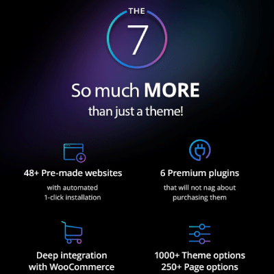 The7 — Multi-Purpose Website Building Toolkit for WordPress