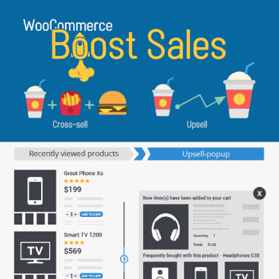 WooCommerce Boost Sales – Upsells & Cross Sells Popups & Discount