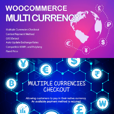 WooCommerce Multi Currency – Currency Switcher