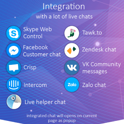 All in One Support Button + Callback Request. WhatsApp, Messenger, Telegram, LiveChat and more…