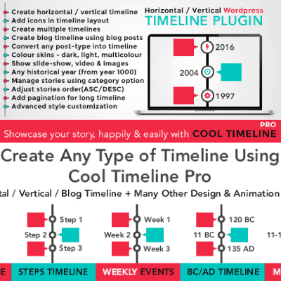 Cool Timeline Pro – WordPress Timeline Plugin