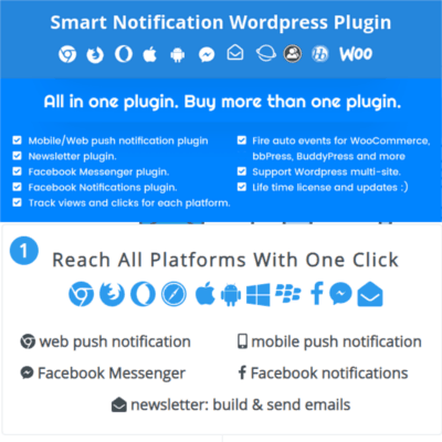 Smart Notification WordPress Plugin Web & Mobile Push, FB Messenger, FB Notifications & Newsletter